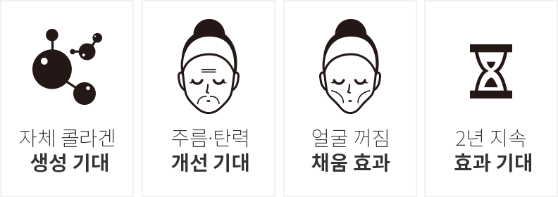 탄력생성 처진얼굴개선 작은얼굴효과 얼굴라인교정